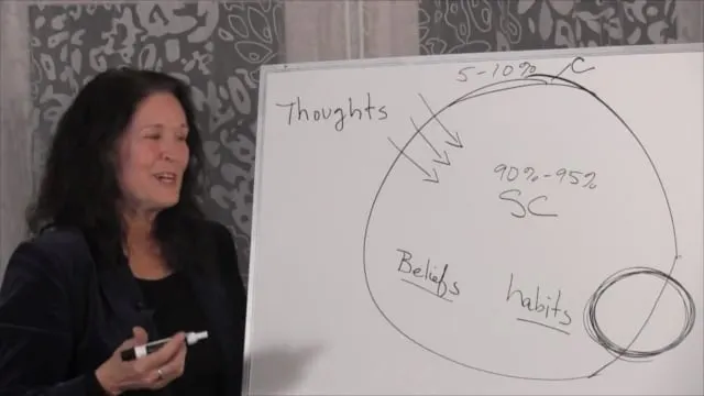 Improving Through Understanding Your ...