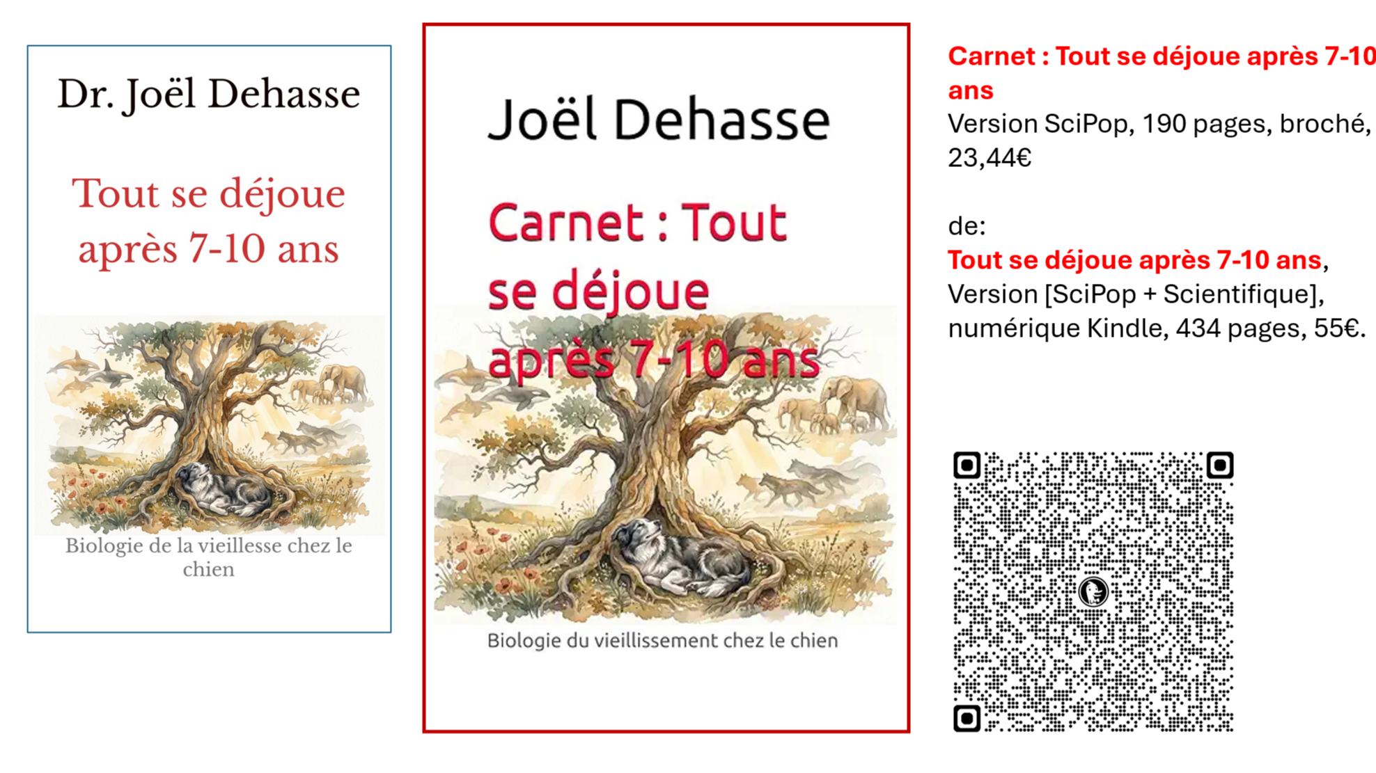 Tout se déjoue après 7 ans: sénescence (2026)