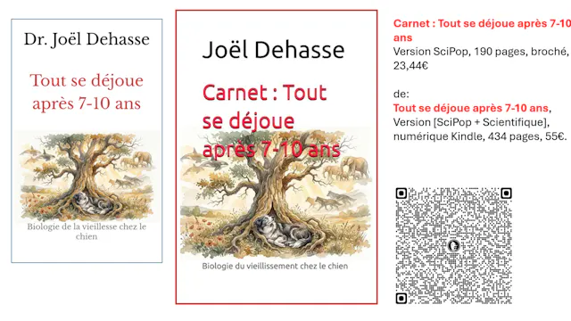 Tout se déjoue après 7 ans: sénescence (2026)