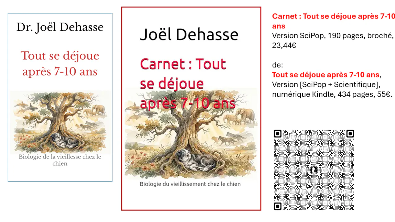 Tout se déjoue après 7 ans: sénescence (2026)