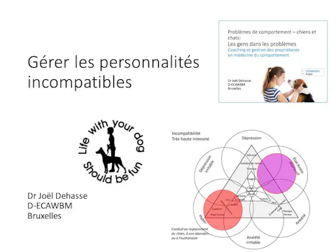 FCCC-3.15-Gérer les personnalités incompatibles