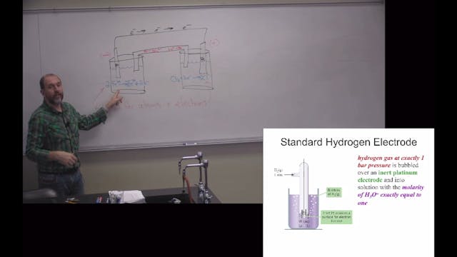 Ch. 18 Electrochemistry (Part 2)