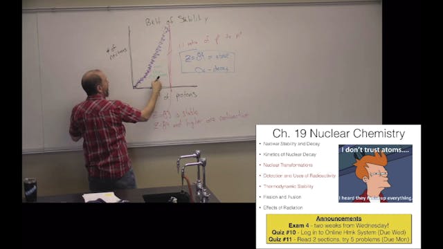 Ch. 19 Nuclear Chemistry (Part 2)