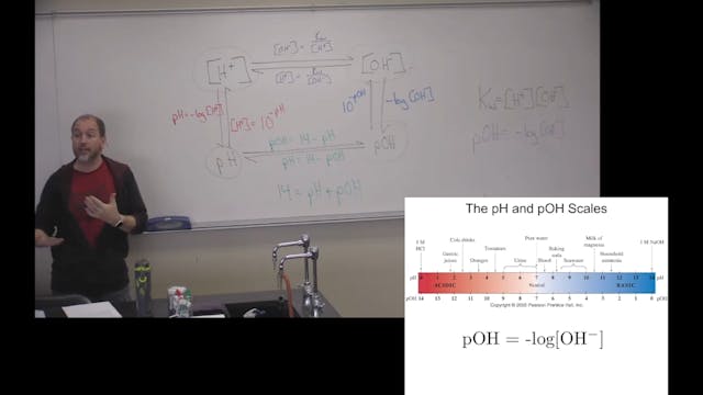 Ch. 14 Acids and Bases (Part 2)