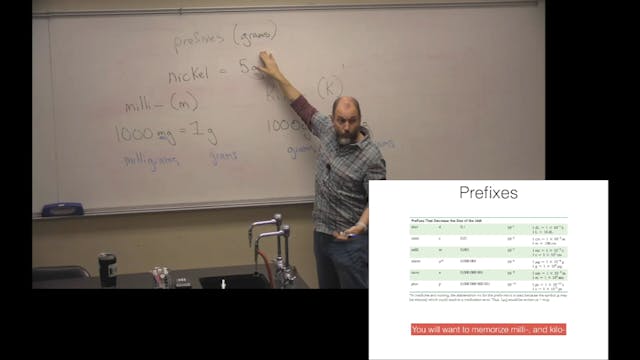 Ch. 2 (Part 2) - Chemistry and Measur...