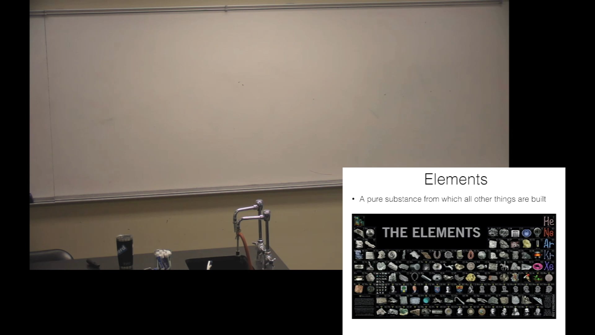 Ch. 4 - Atoms and Elements