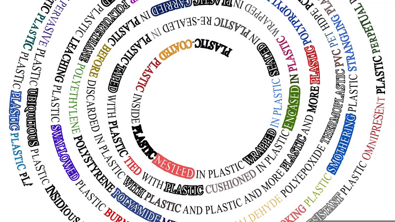 PLASTICPOEMS short film, 2min., Canada, Animation/Experimental