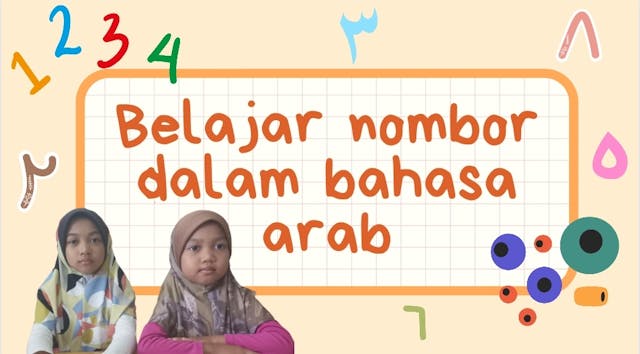 Belajar Nombor Dalam Bahasa Arab | Af...