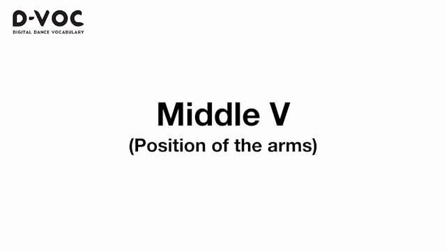 12 Position of the arms - Middle V MT