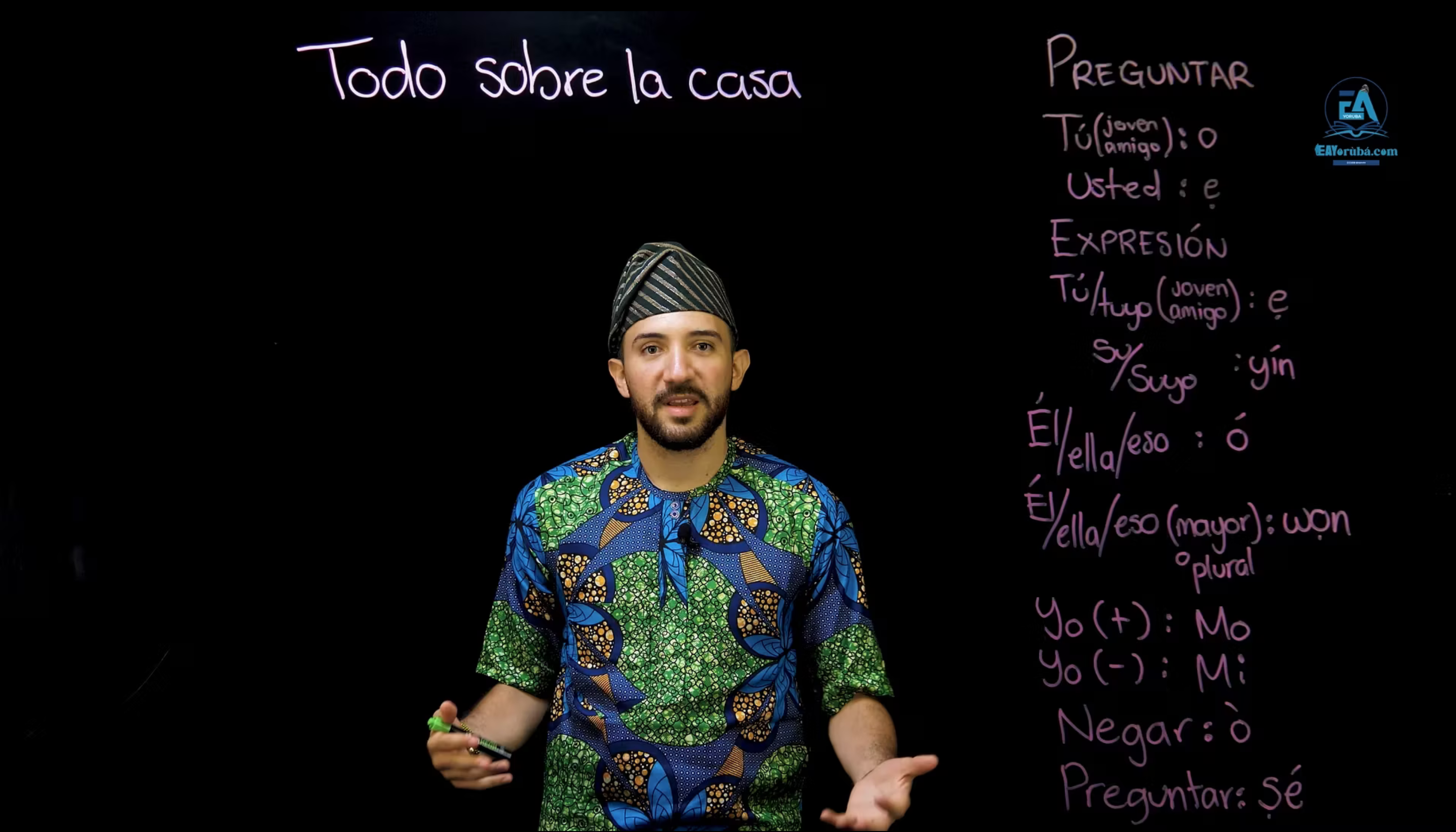 Lección 5.2: Tètè lọ sílé