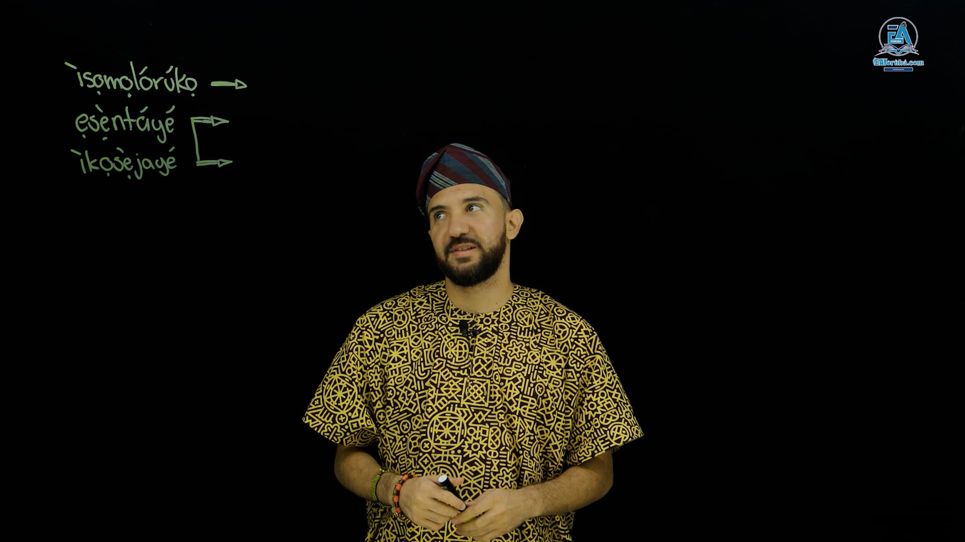 Nombramiento de un bebé - Ìsọmọ Lórúkọ