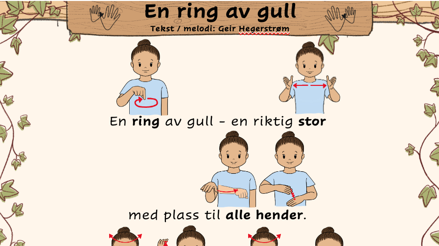 Sangkort: En ring av gull
