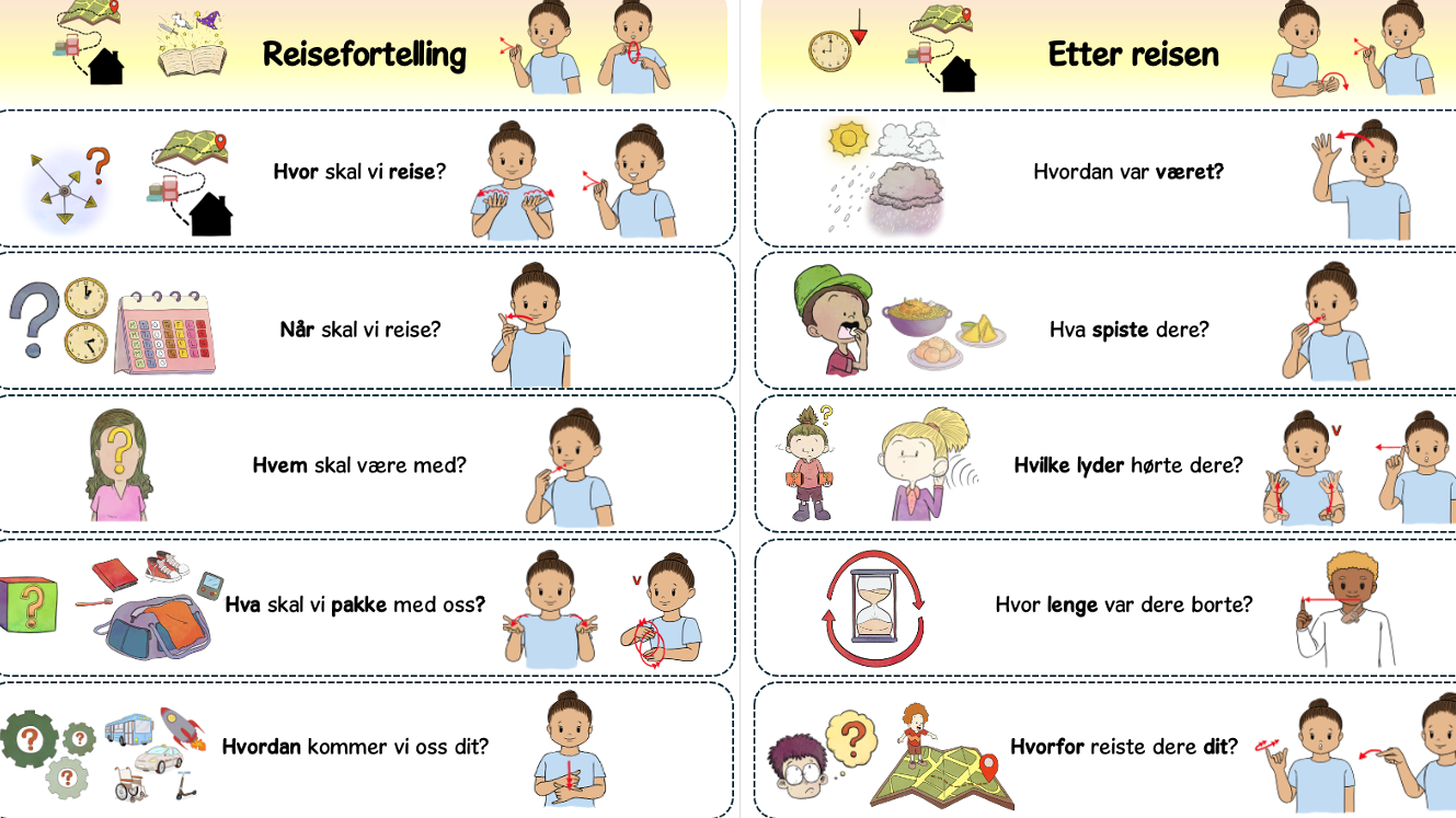 Lag en reisefortelling! 
