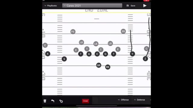 Chalk Talk S:1 E:2 Defensive Fronts a...