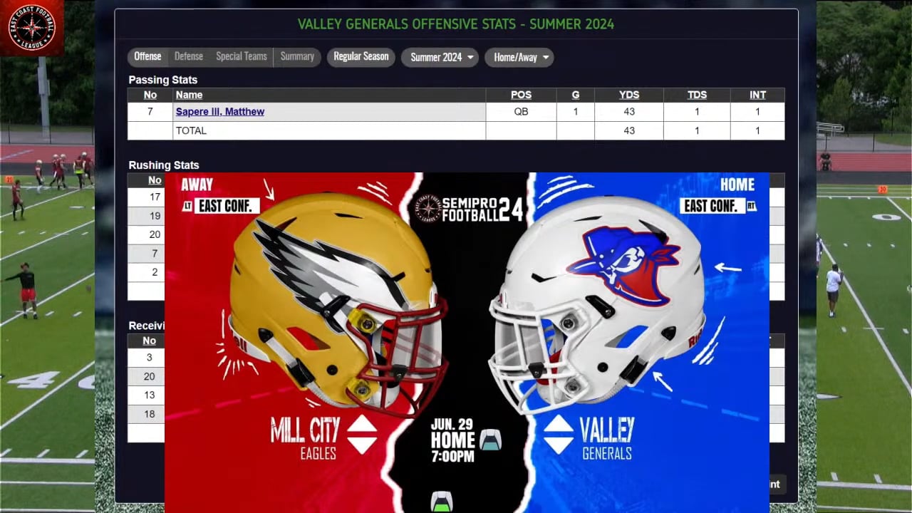 EAGLES VS GENERALS