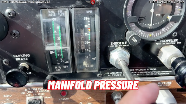 6.1 Introducción a los aviones de alto rendimiento y complejos