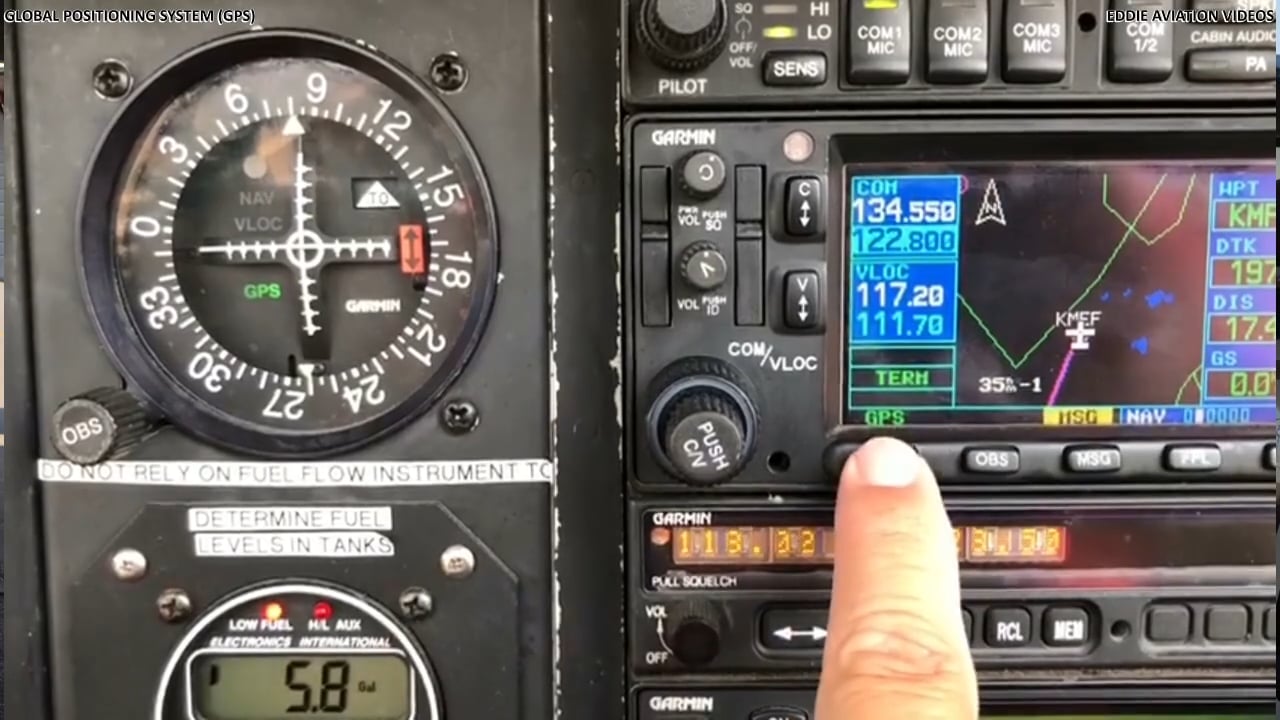 4.17 El Sistema de GPS