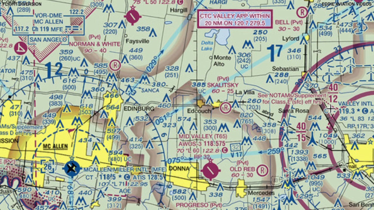 4.21. El desvio del vuelo