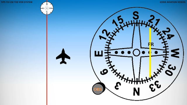 4.15 Consejos para usar el VOR