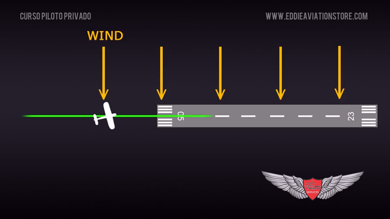 5.32 Aterrizaje con viento cruzado método cangrejo