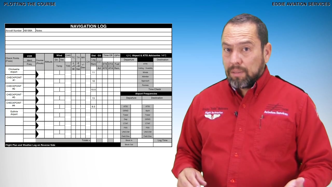 4.10 Trazando la ruta.