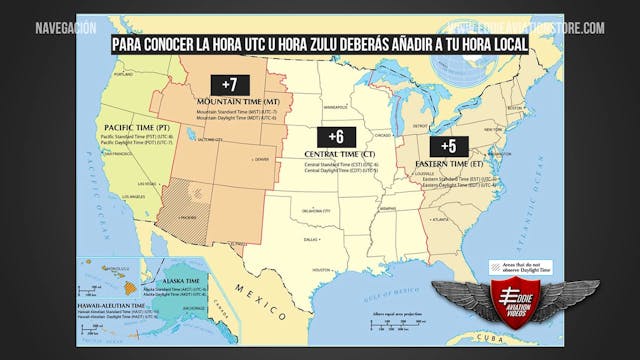 4.2 Paralelos y Meridianos