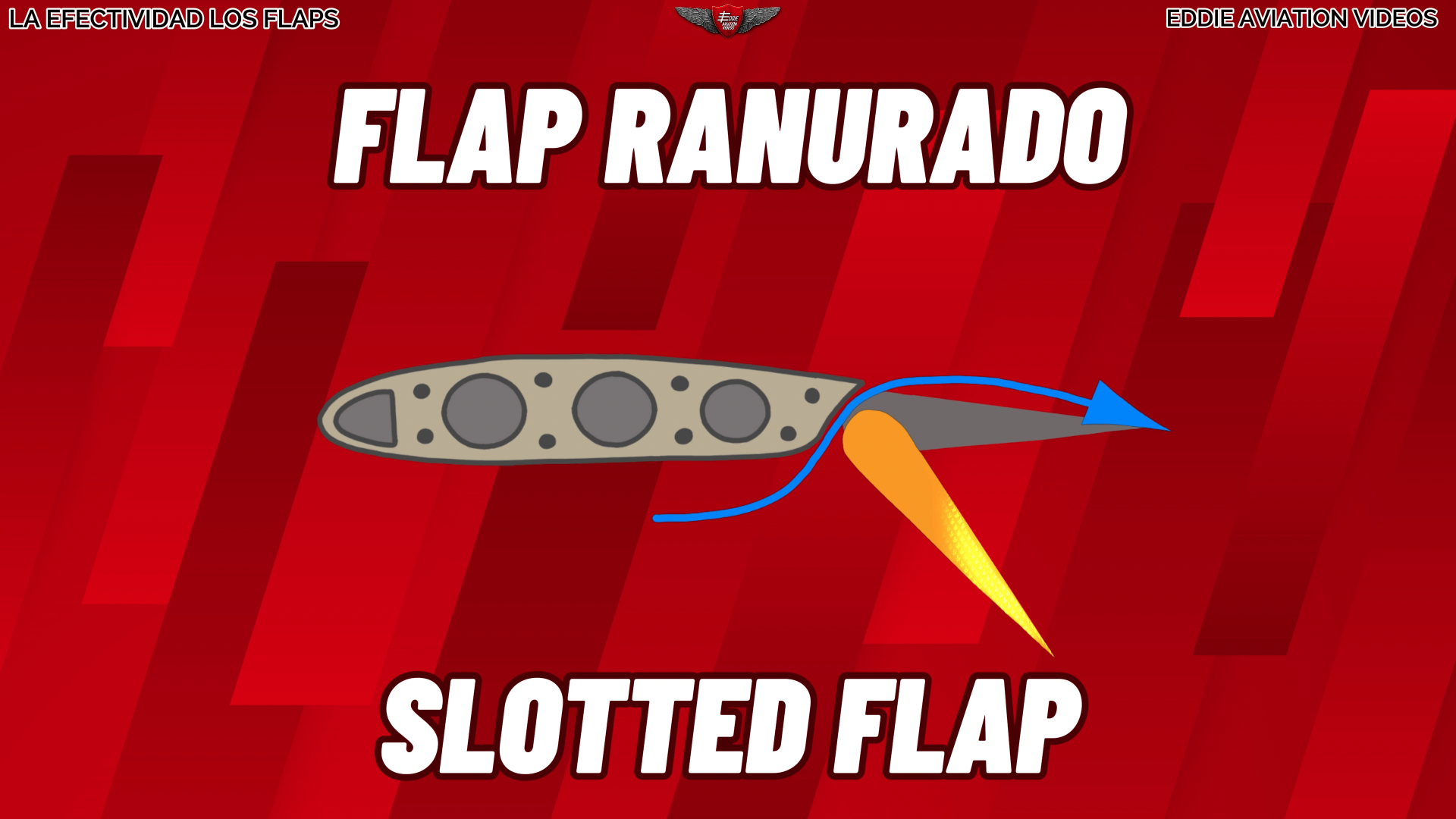 6.3 La efectividad de los flaps