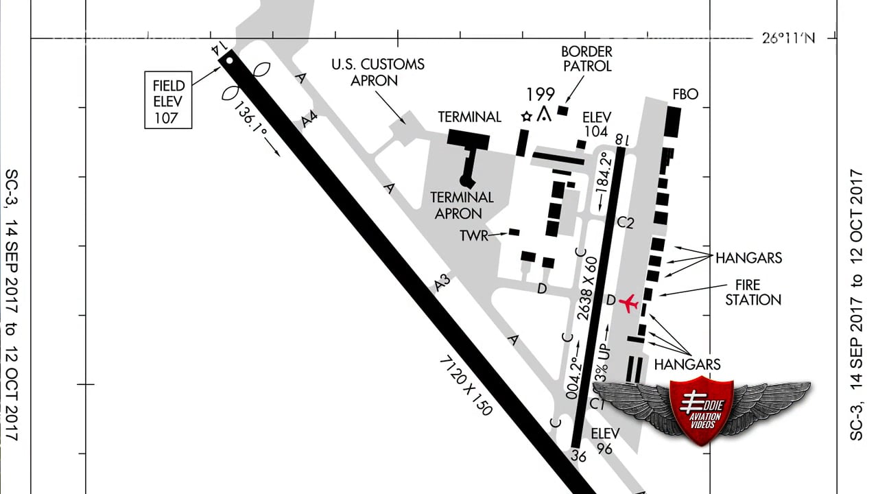 28 - Saliendo de espacio aéreo DELTA
