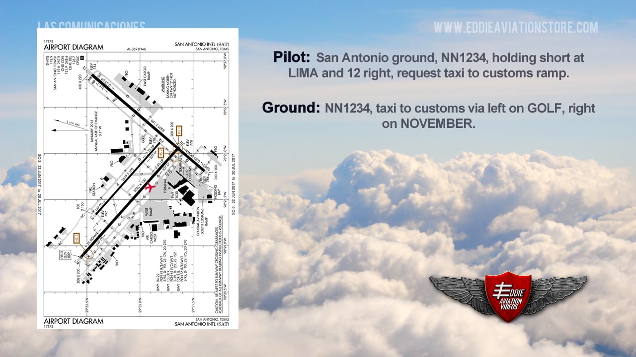23 - Otras frecuencias en tierra