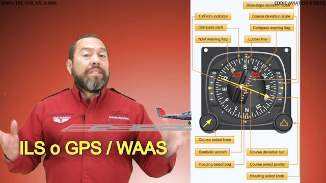 4.13 Utilizando el VOR, HSI y RMI