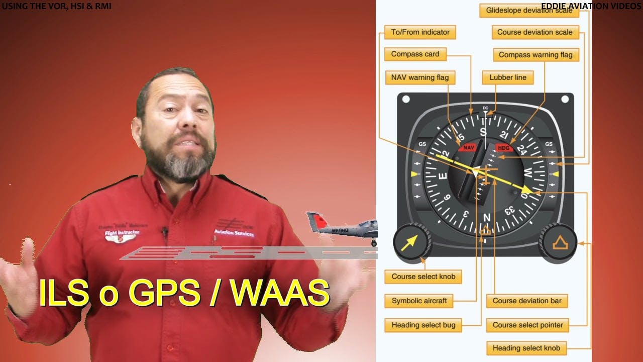 Hsi Rmi 4.13 Utilizando el VOR, HSI y RMI - 4. Navegación Aérea - Eddie ...