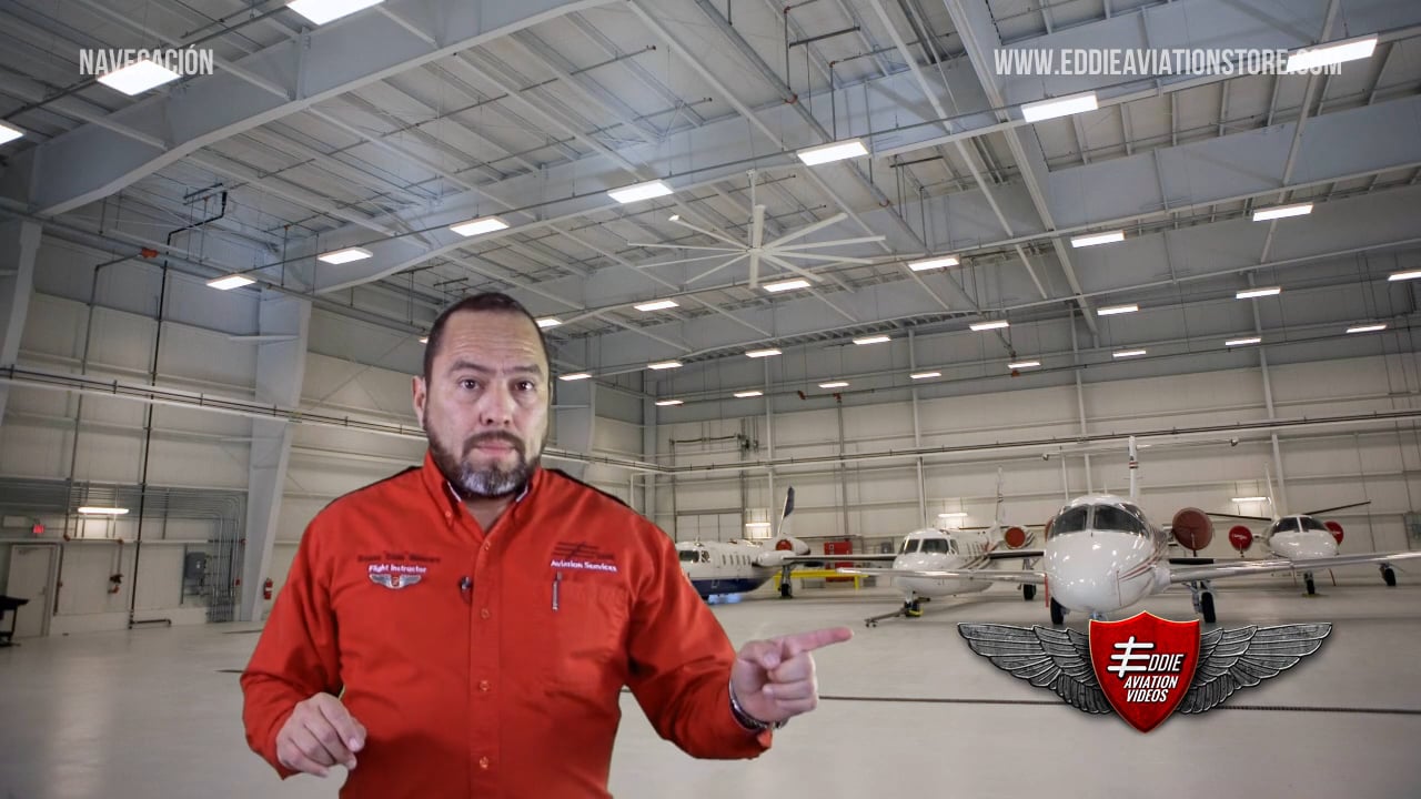 4.3 Las medidas de dirección