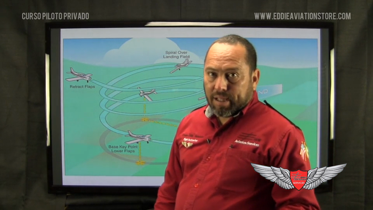 5.43 Aproximación y aterrizaje de emergencia