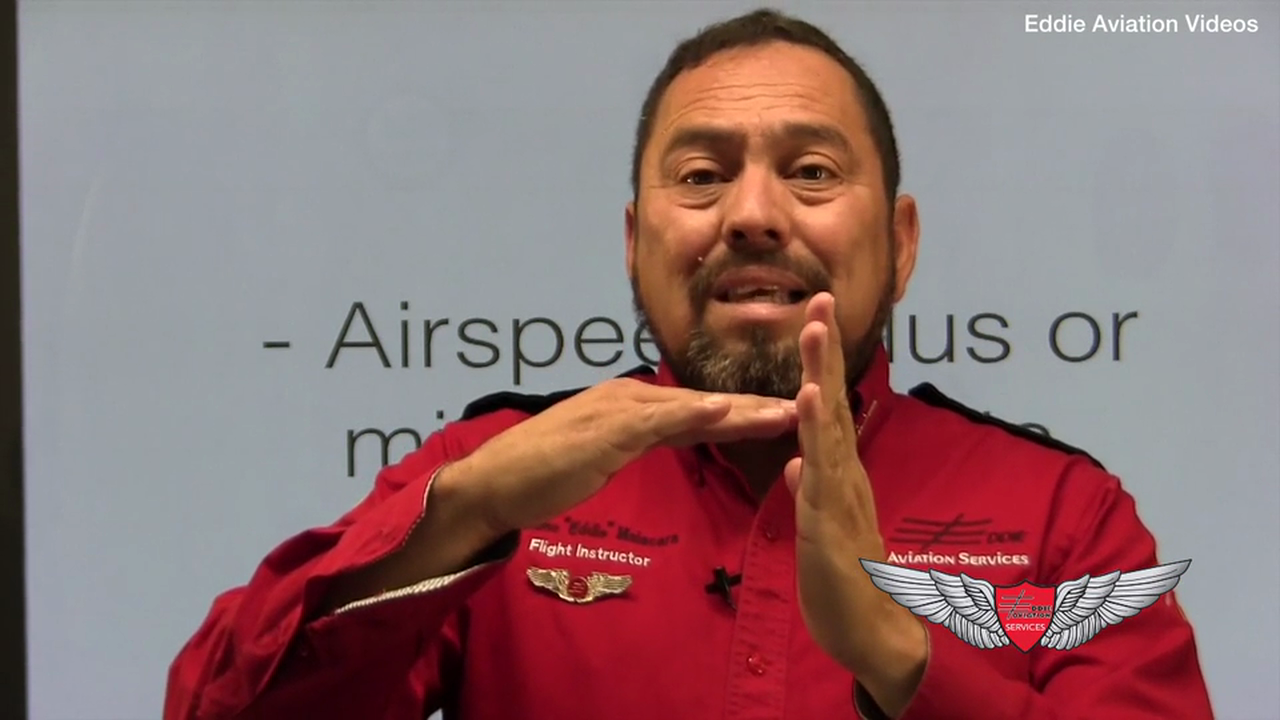 5.24 Virajes pronunciados