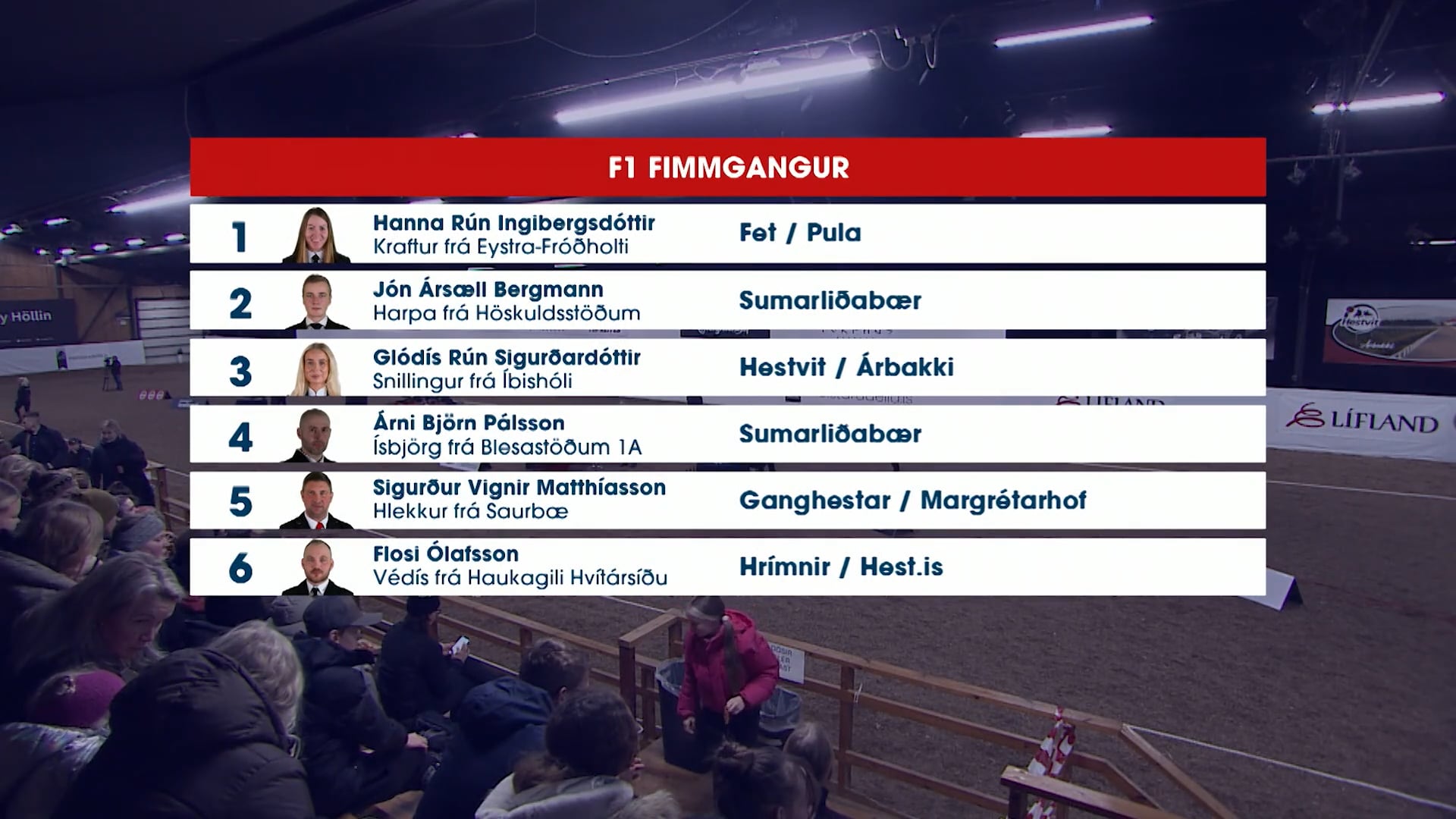 Meistaradeild 2025 - F1 Fivegait - No Commentary