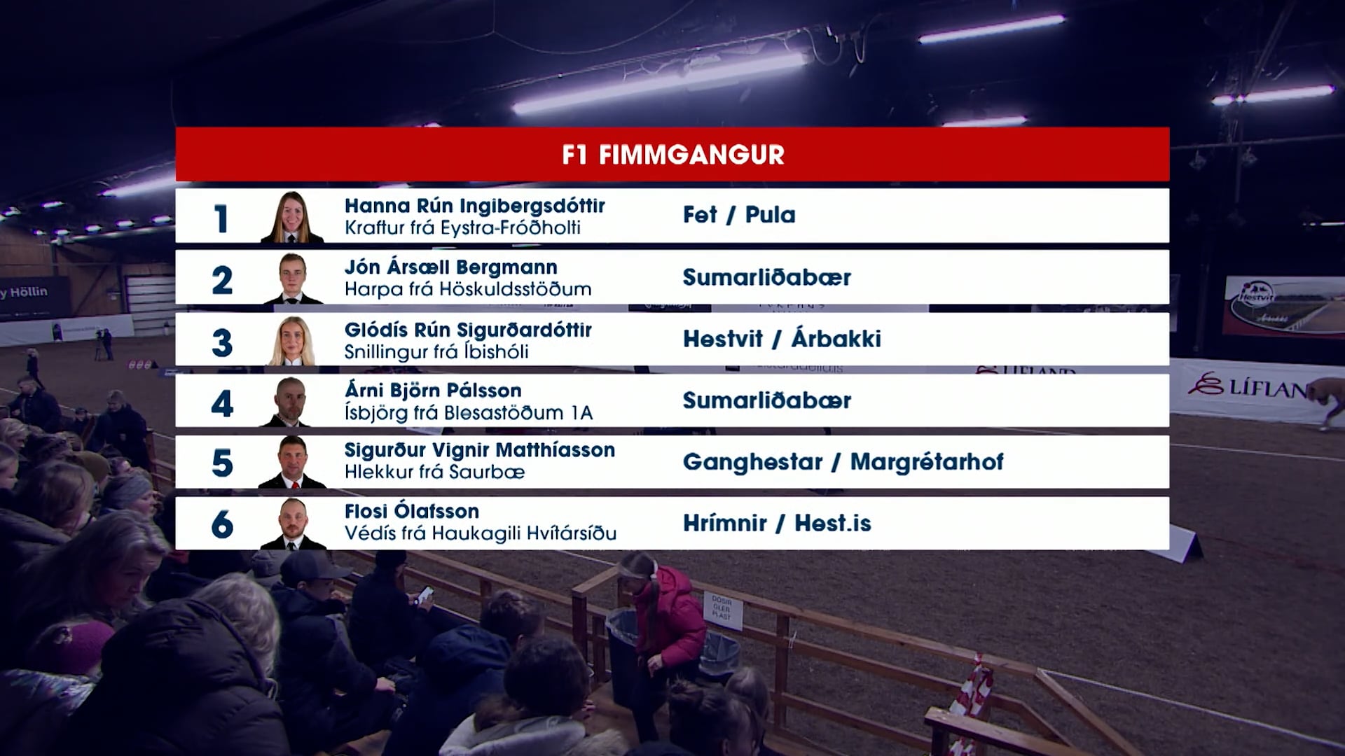 Meistaradeild 2025 - F1 Fimmgangur - Íslenskur þulur