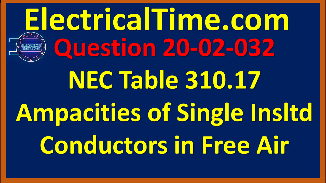 2020-02-032 NEC Table 310.17 Amps of Single Insulated Conductors in Free Air