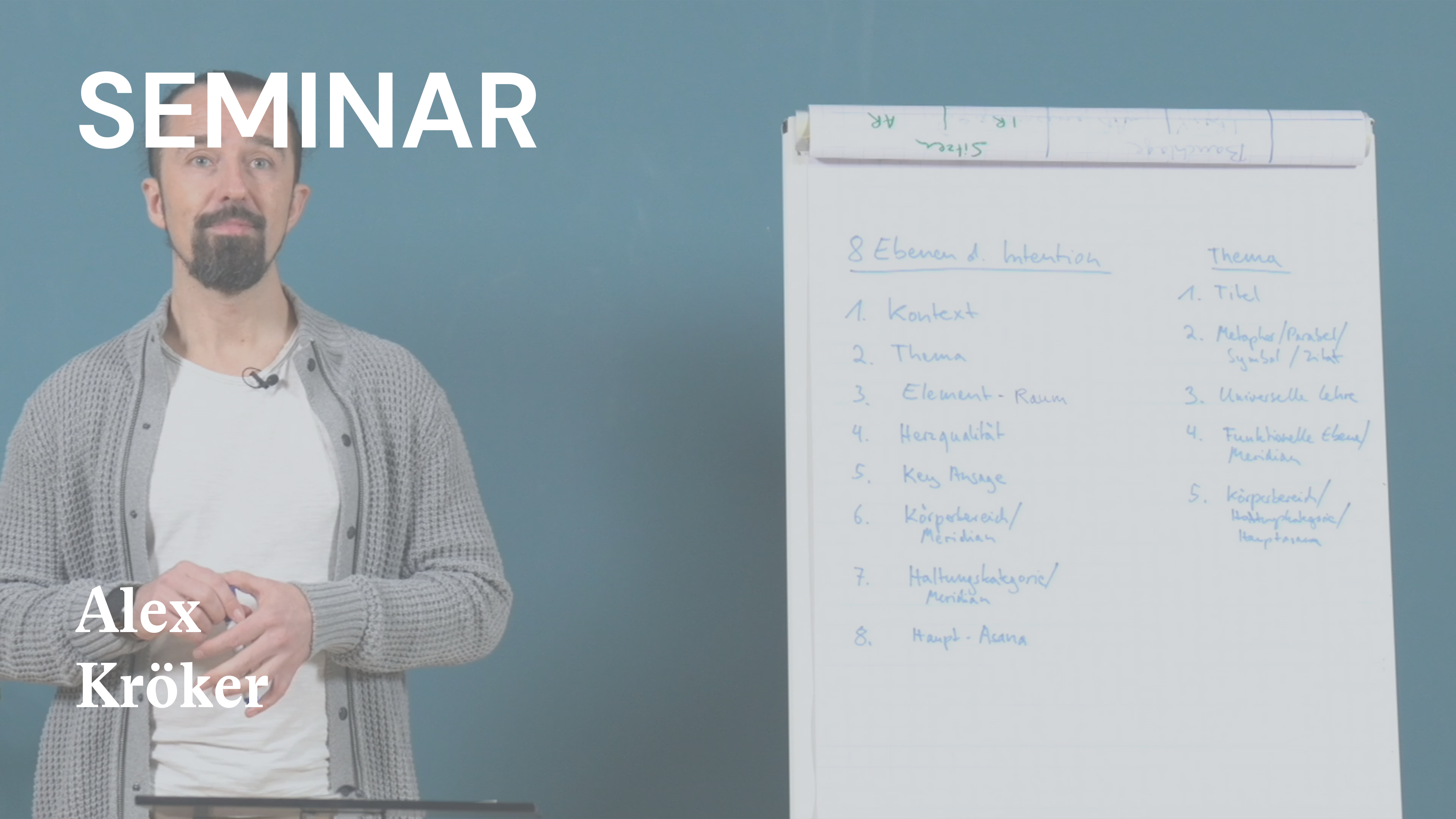 Sequencing-Prinzipien für Yin Yoga: Möglichkeiten und Chancen