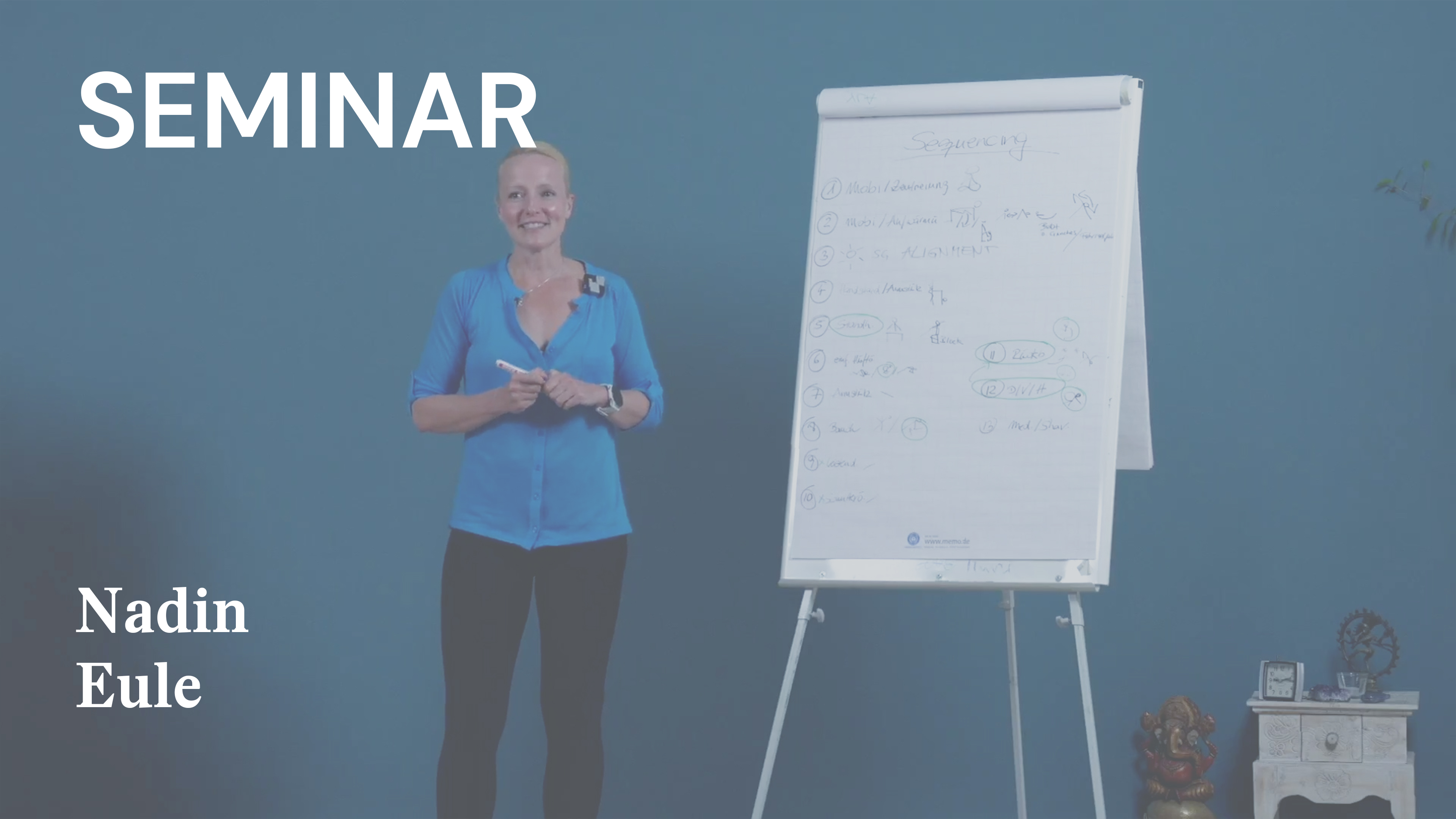 Sequencing Basics & Guidelines