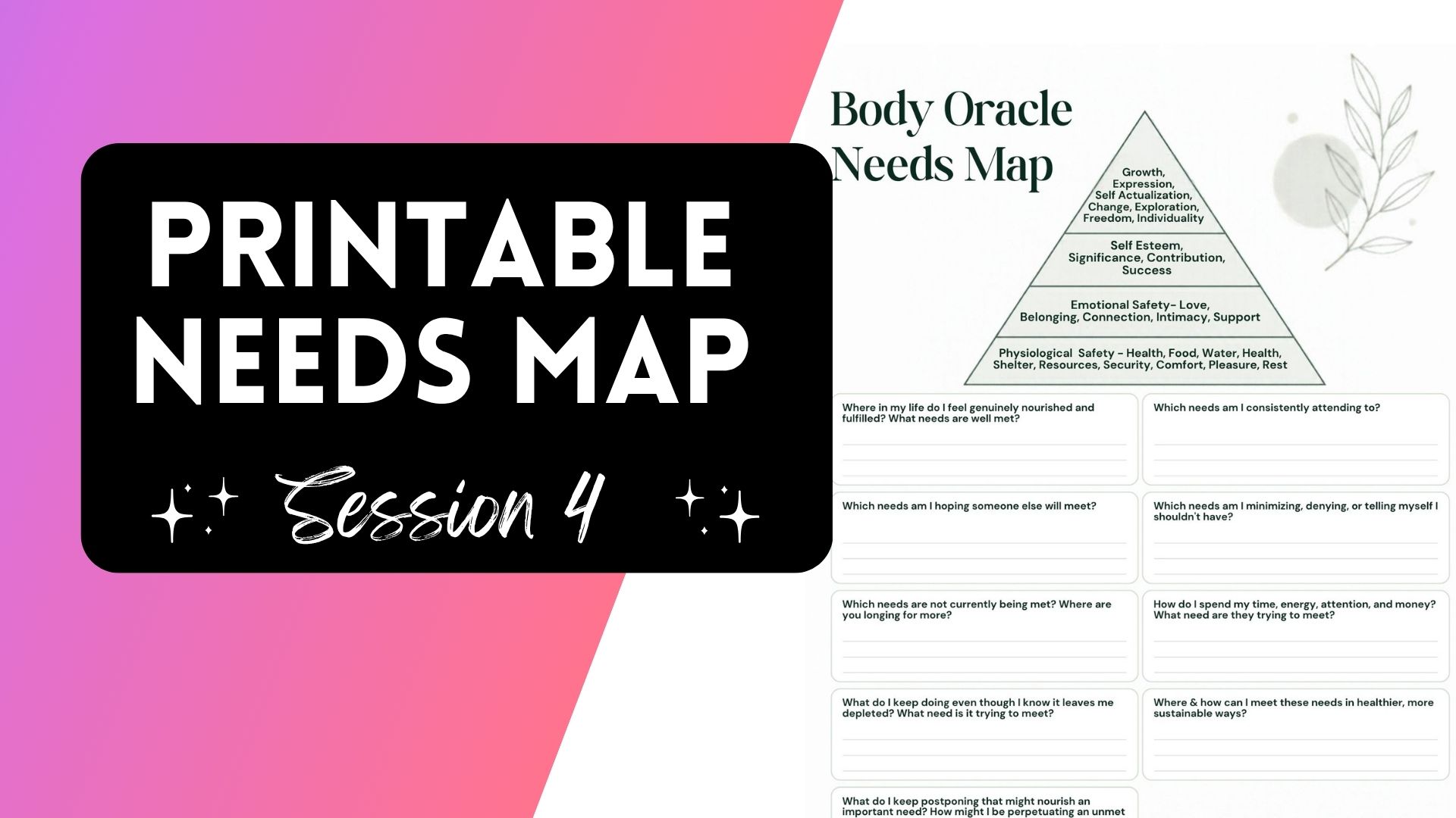 Printable Needs Map PDF