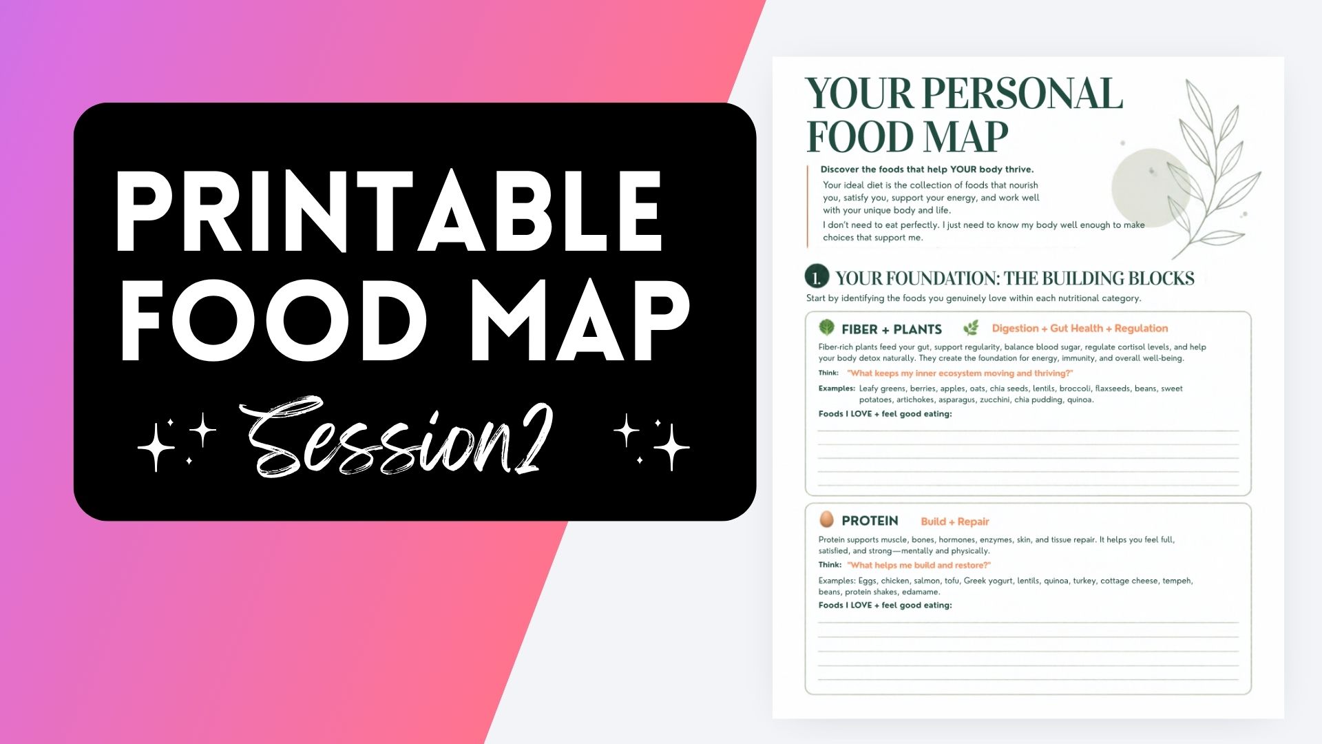 Printable Food Map Workbook PDF