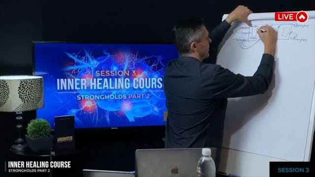 Inner Healing Session 3 - Dimensions Of Strongholds Part 2