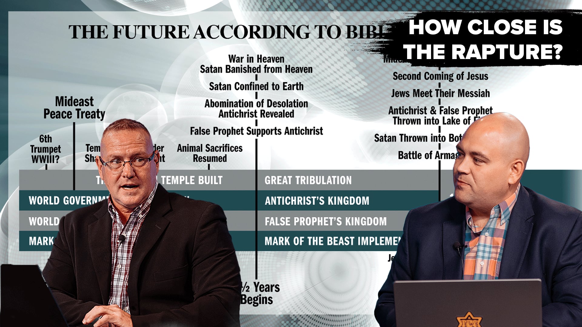 11/21/2024 - The Rapture: 7 Things that MUST Happen FIRST