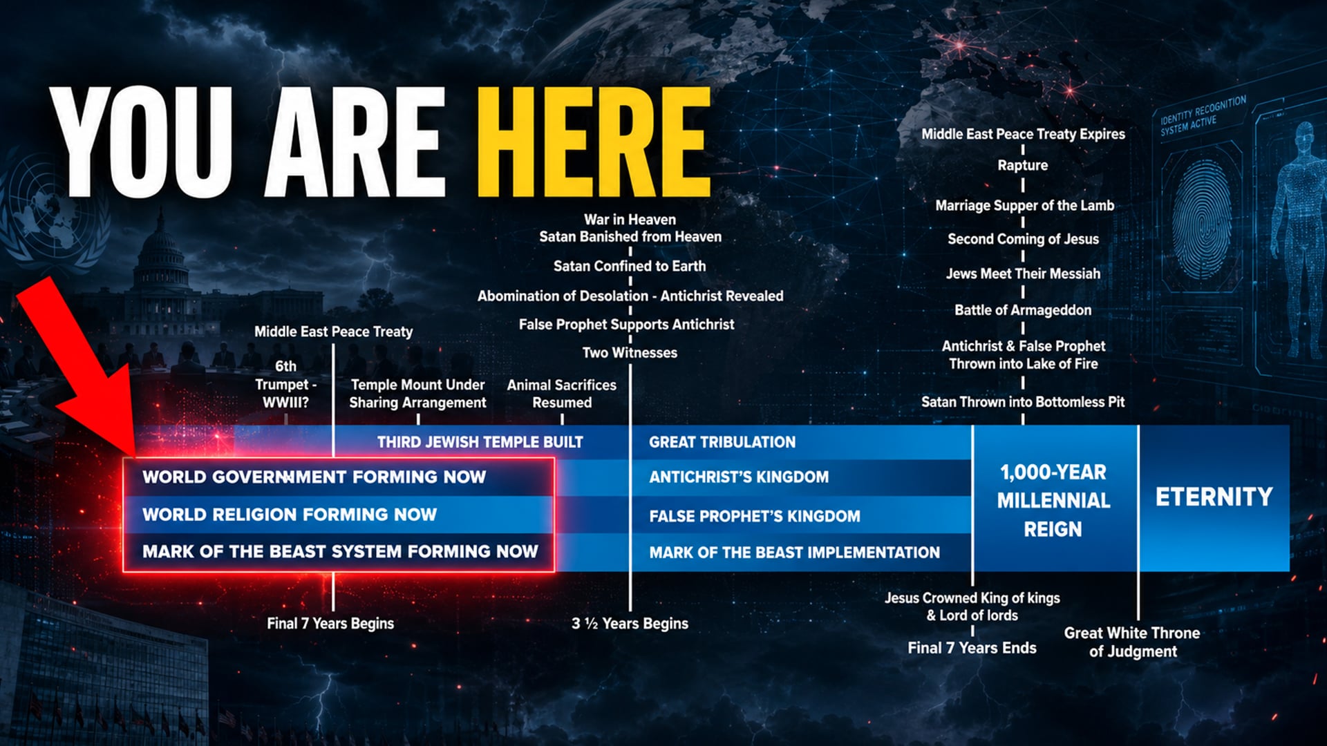 The Prophecy Timeline Is Accelerating - Ep. 7398 - 8/28/26