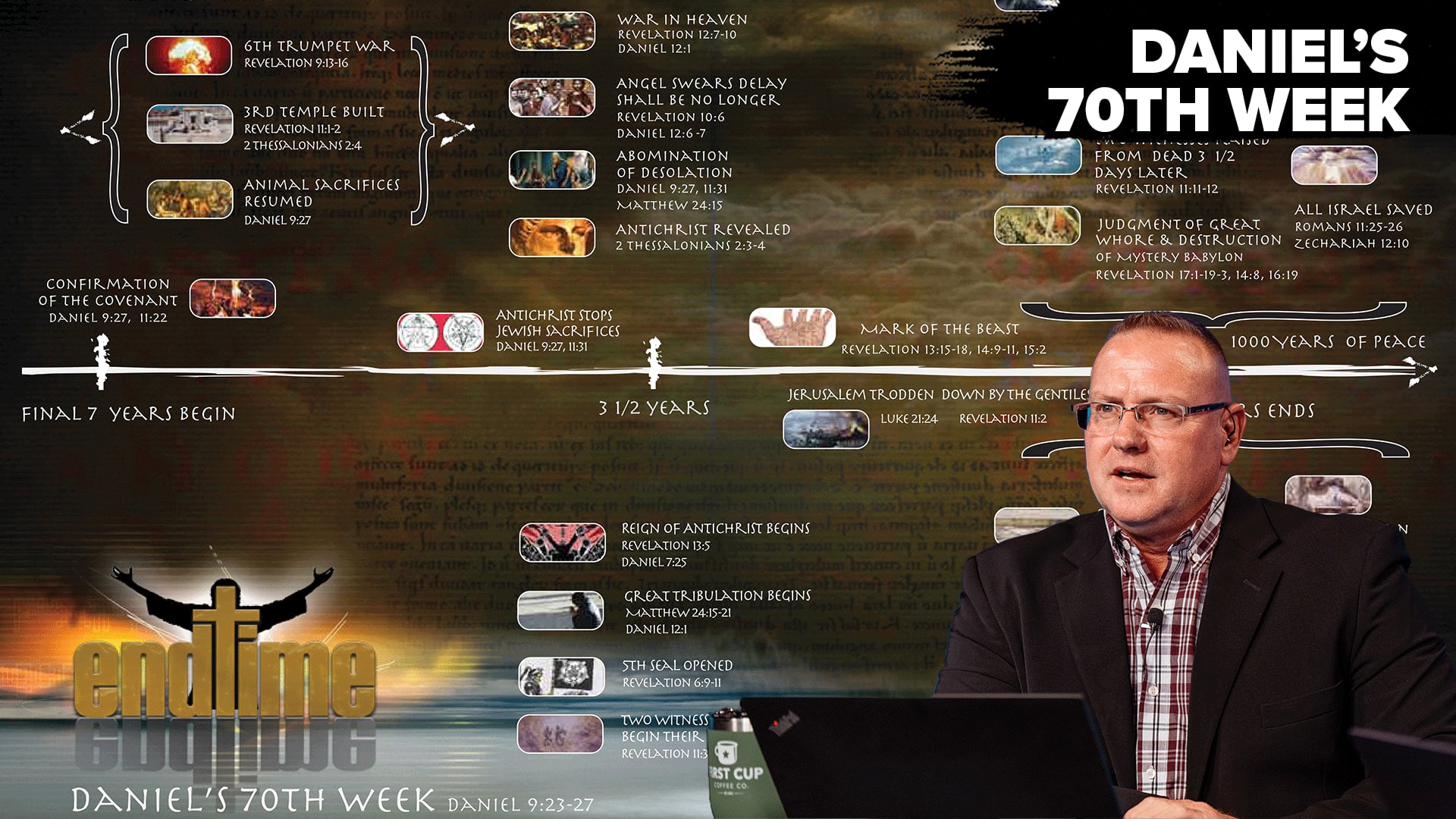 2/03/2025 - The Final 7 Years