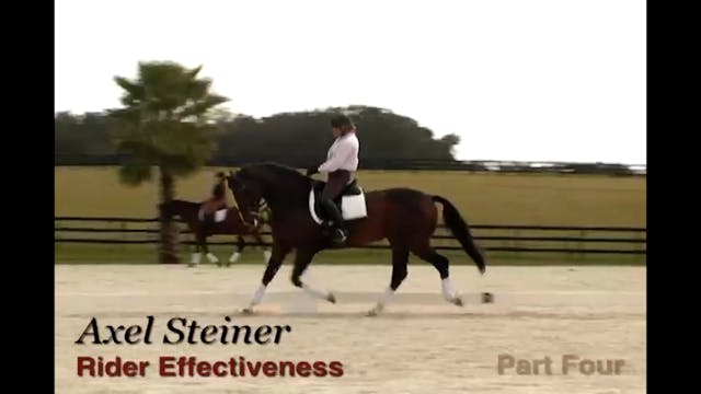 Rider Effectiveness | Axel Steiner | ...