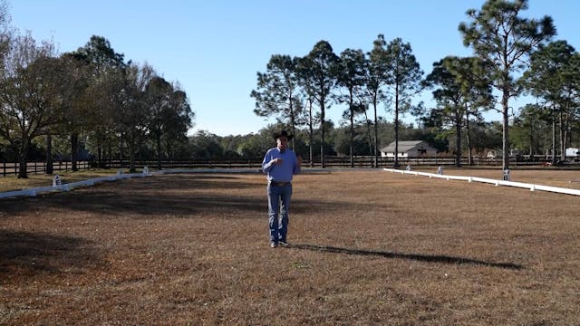 Introduction to 20-Meter Circles | Ti...