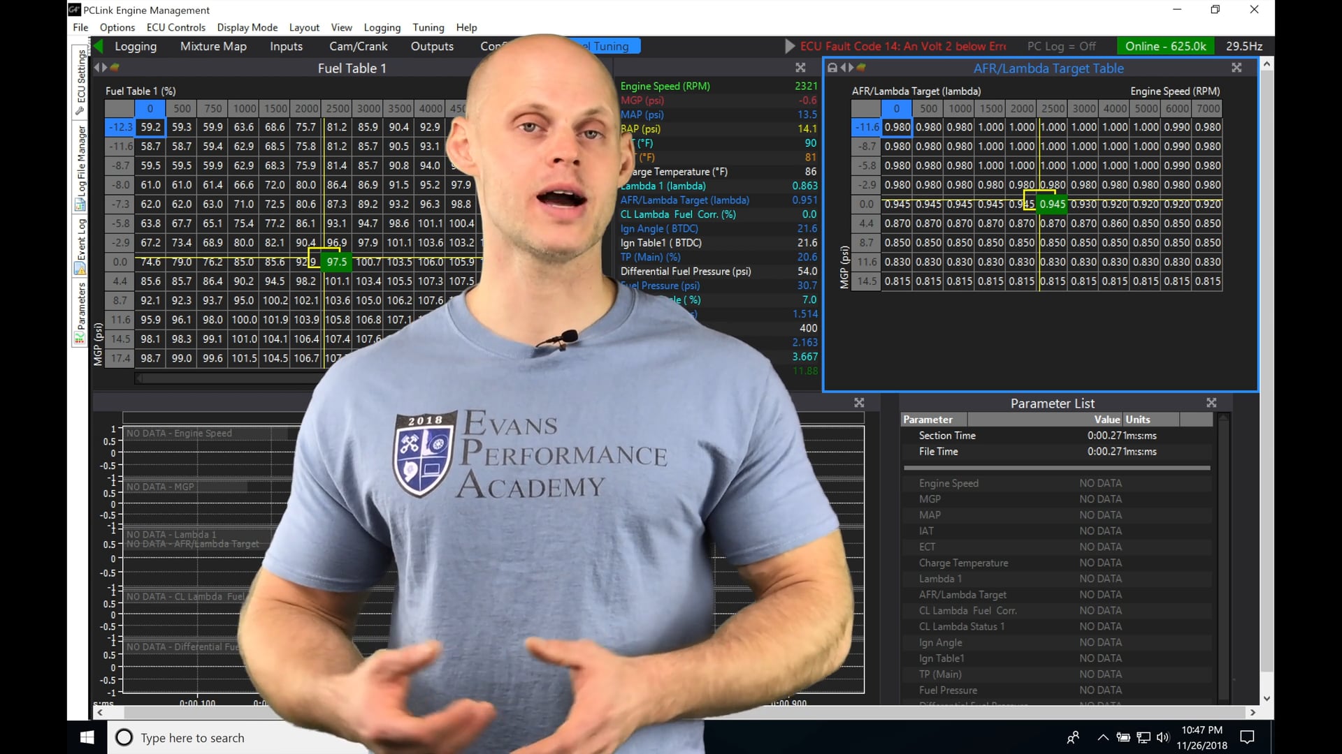 Link G4+ EMS Training Part 9: Closed Loop Lambda