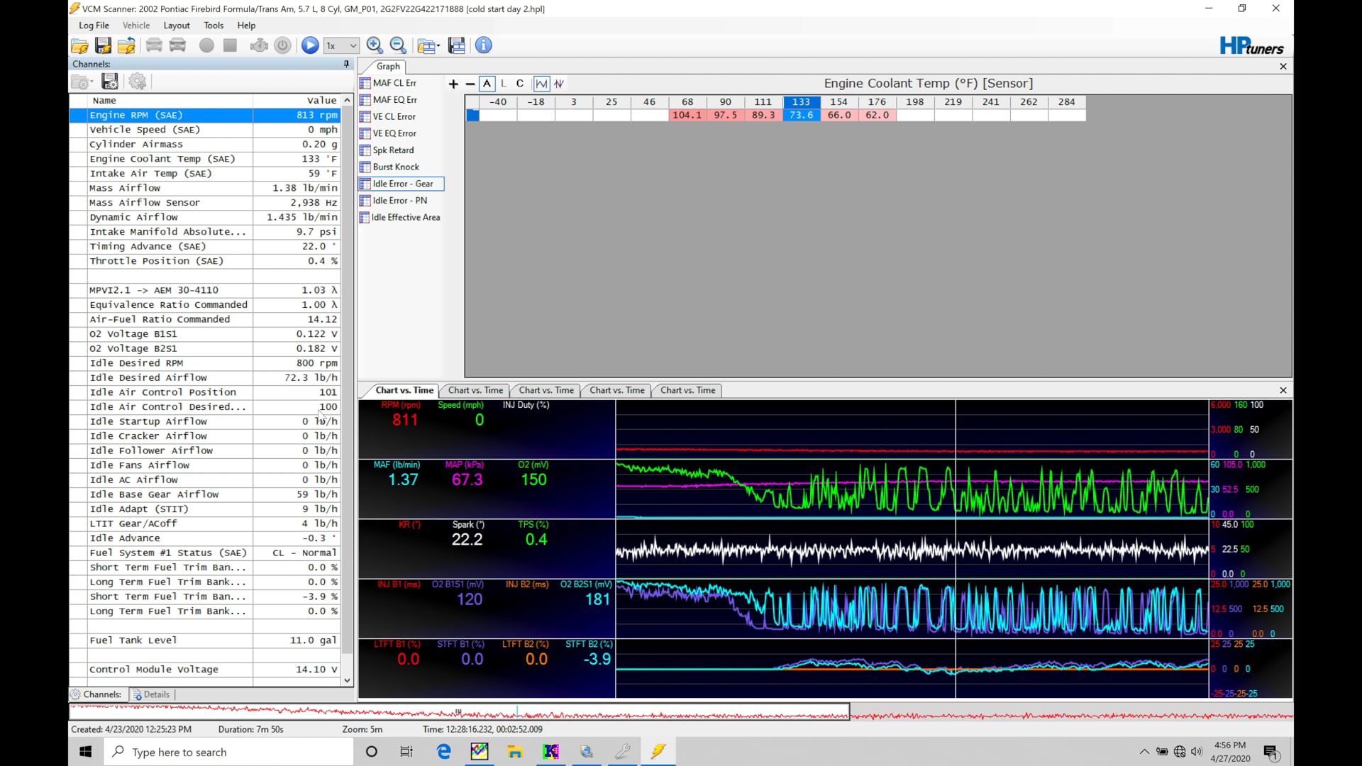 HP Tuners GM Gen III Training Part 29: Cable Throttle Idle Tuning 