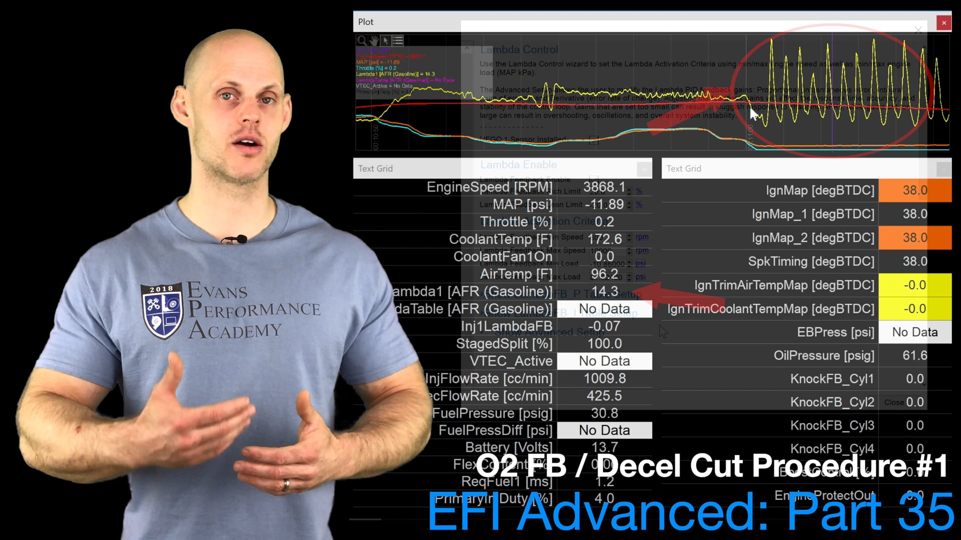 EFI Advanced Part 35: Closed loop o2 control & Deceleration Fuel Cut 